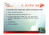 [재무사례연구] 준 파산상태에 있는 기업의 재무 전략-8