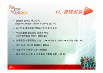 [재무사례연구] 준 파산상태에 있는 기업의 재무 전략-14