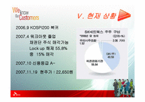 [재무사례연구] 준 파산상태에 있는 기업의 재무 전략-16