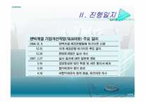 [재무사례연구] 준 파산상태에 있는 기업의 재무 전략-19