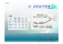 [재무사례연구] 준 파산상태에 있는 기업의 재무 전략-20