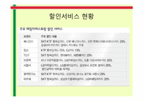 외식업 마케팅 전략 -아웃백, 빕스-6