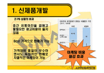 [생산관리] 이마트 분석-5