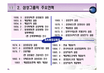 [경영학] 삼성 이재용의 상속과정과 문제점-9