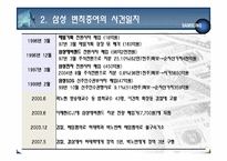 [경영학] 삼성 이재용의 상속과정과 문제점-15
