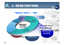 [경영학] 삼성 이재용의 상속과정과 문제점-16