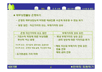 한국의 1998년 은행위기-4