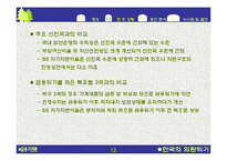 한국의 1998년 은행위기-12