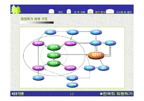 한국의 1998년 은행위기-17
