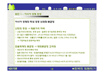 한국의 1998년 은행위기-18