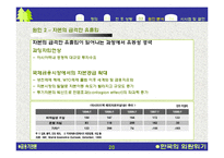 한국의 1998년 은행위기-20