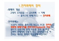 [경영정보] 전자화폐와 전자지불 시스템-2