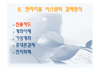 [경영정보] 전자화폐와 전자지불 시스템-13