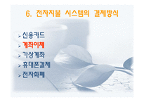[경영정보] 전자화폐와 전자지불 시스템-15