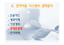 [경영정보] 전자화폐와 전자지불 시스템-19