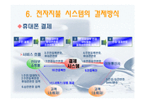 [경영정보] 전자화폐와 전자지불 시스템-20