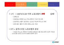 [노사관계론] 유한킴벌리 성공적인 노사관계 구축 사례-4