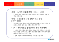 [노사관계론] 유한킴벌리 성공적인 노사관계 구축 사례-5