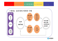[노사관계론] 유한킴벌리 성공적인 노사관계 구축 사례-10