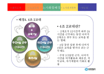 [노사관계론] 유한킴벌리 성공적인 노사관계 구축 사례-11