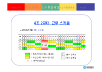 [노사관계론] 유한킴벌리 성공적인 노사관계 구축 사례-12