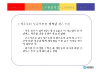 [노사관계론] 유한킴벌리 성공적인 노사관계 구축 사례-13