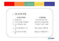 [노사관계론] 유한킴벌리 성공적인 노사관계 구축 사례-14