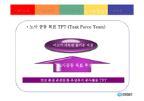 [노사관계론] 유한킴벌리 성공적인 노사관계 구축 사례-19