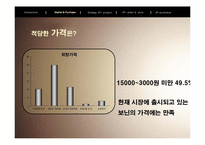 [마케팅] 남성 화장품 LG생활건강 `보닌` 마케팅전략-19