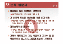 [마케팅] 레드망고(Red Mango) 마케팅전략-11