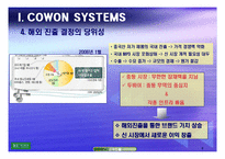 [국제경영론] 코원시스템 중동진출전략-6