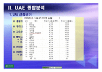 [국제경영론] 코원시스템 중동진출전략-7