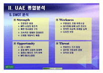 [국제경영론] 코원시스템 중동진출전략-12