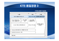 [품질경영] KT&세원 ECS-8