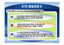 [품질경영] KT&세원 ECS-12