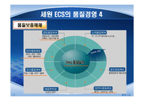[품질경영] KT&세원 ECS-17