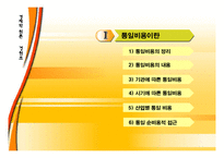 [경제학] 통일비용의 최소화-3