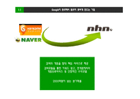 [기업조사] nhn 인적자원관리-3