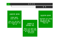 [기업조사] nhn 인적자원관리-19