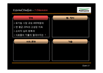[마케팅전략] 풀무원 두부의 1등 전략-9