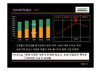 [마케팅전략] 풀무원 두부의 1등 전략-13