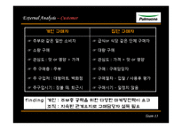 [마케팅전략] 풀무원 두부의 1등 전략-15