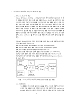 [경영정보] 정보시스템 성공 모델 -IS Success Model의 개념과 응용분야-3