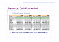 [재무관리] POSCO Valuation(포스코 평가)-9