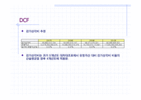 [재무관리] POSCO Valuation(포스코 평가)-10