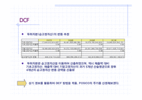 [재무관리] POSCO Valuation(포스코 평가)-12