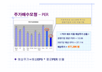 [재무관리] POSCO Valuation(포스코 평가)-14