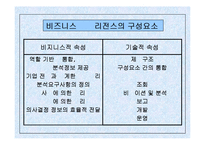 [경영정보] 비즈니스 인텔리전스 BI-10