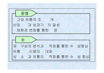 [경영정보] 비즈니스 인텔리전스 BI-13