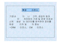 [경영정보] 비즈니스 인텔리전스 BI-18